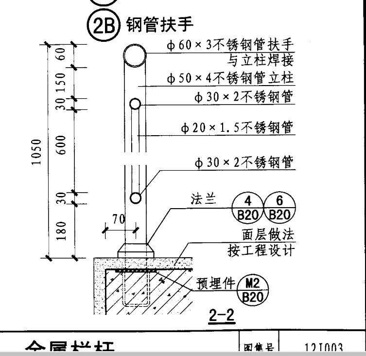 定額