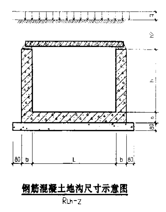 如何組價(jià)