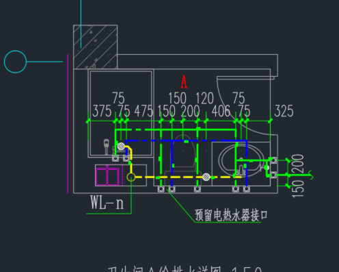 重合