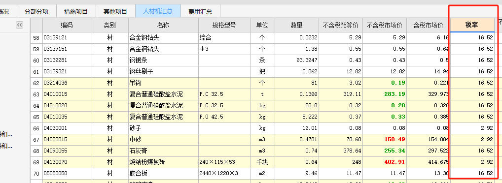 計價文件