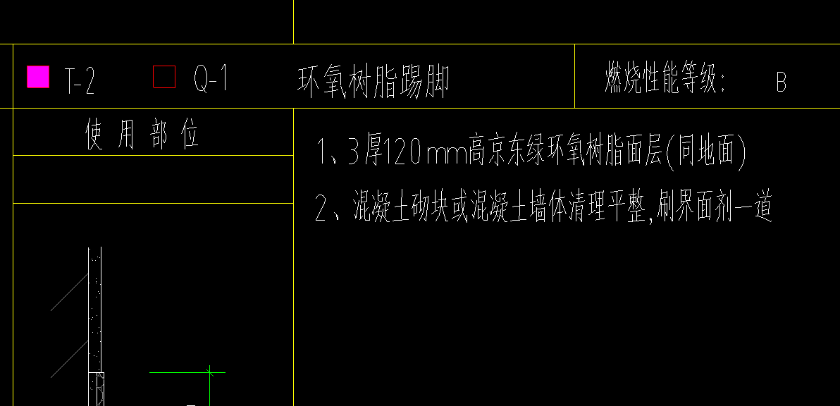 踢腳