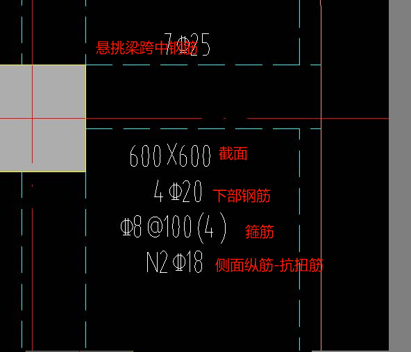 配筋