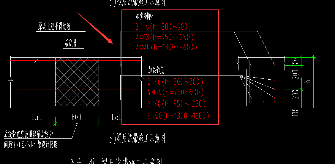 后澆帶