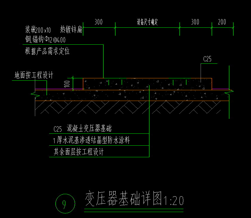 錨
