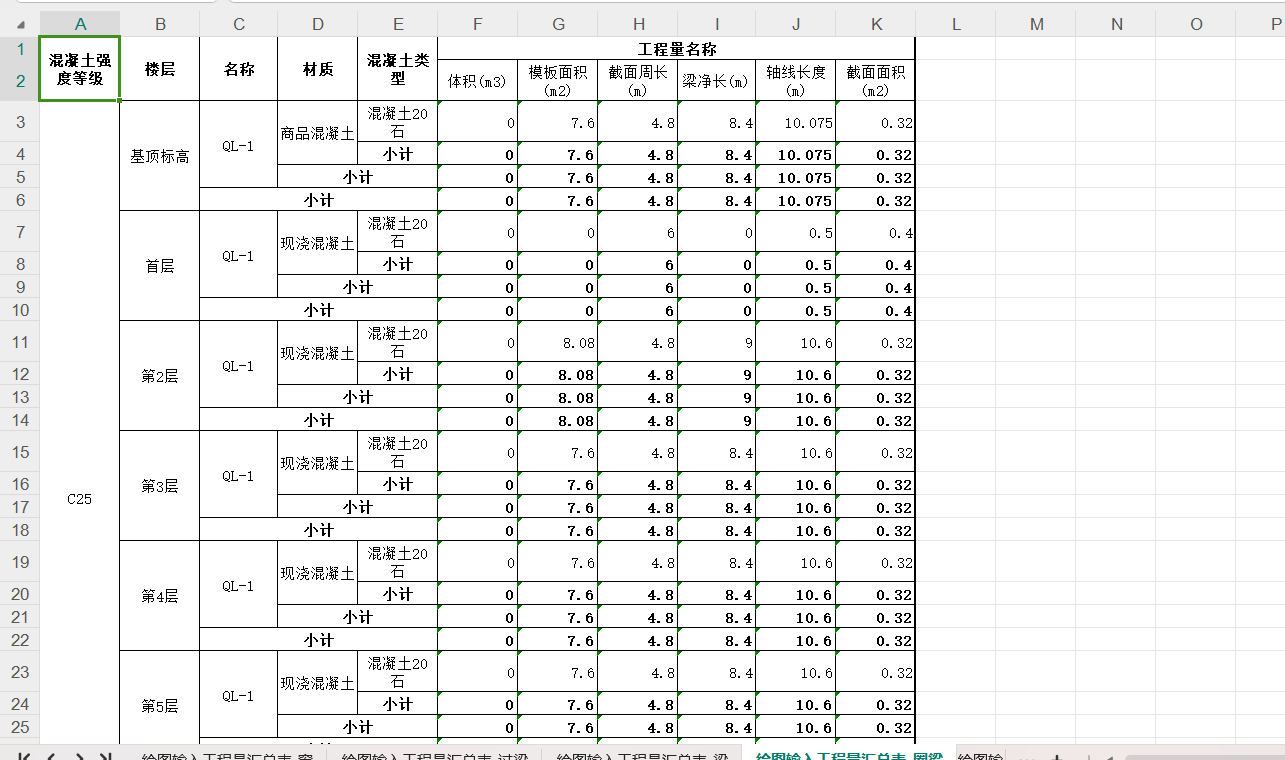 圈梁工程量