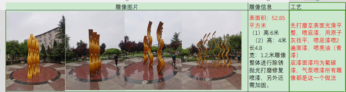 定額