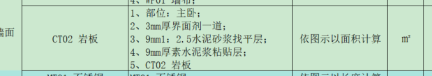 找平層