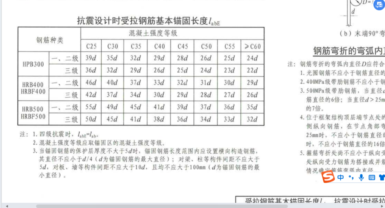 廣聯(lián)達(dá)服務(wù)新干線