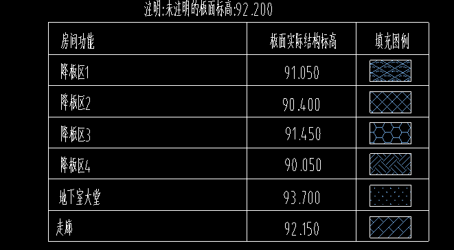 標(biāo)高