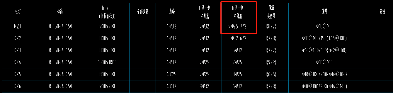 并筋