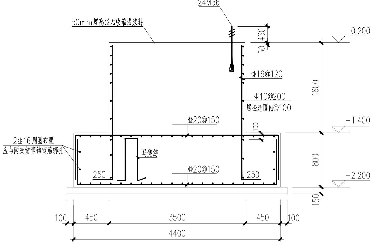 設(shè)備基礎(chǔ)
