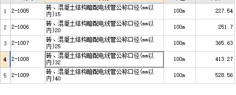 套取