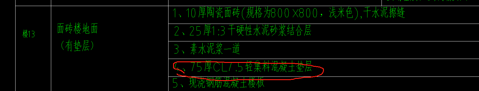 輕集料混凝土墊層