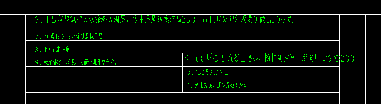 樓地面