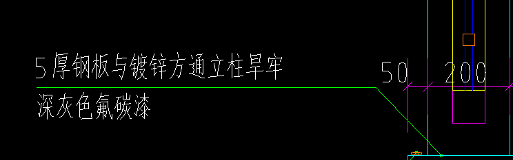 重量
