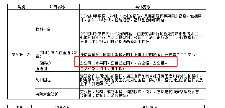 安全文明施工費