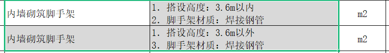 超過3.6
