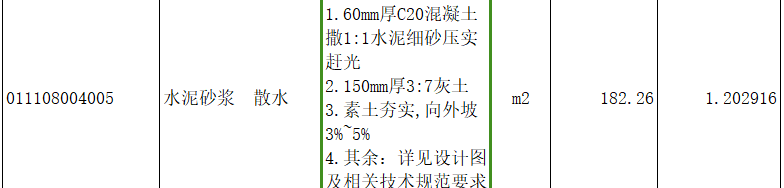 套哪個定額