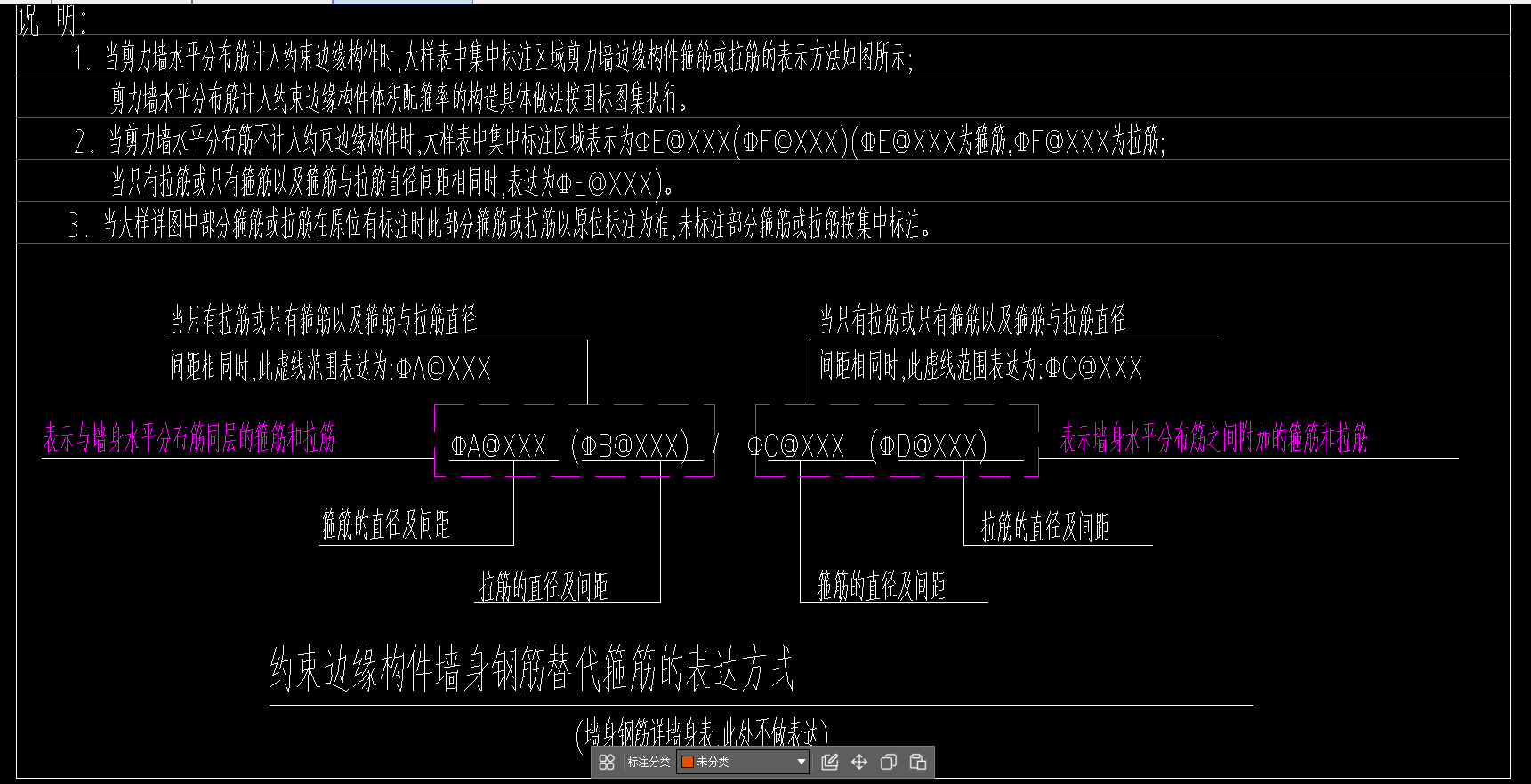 分布筋