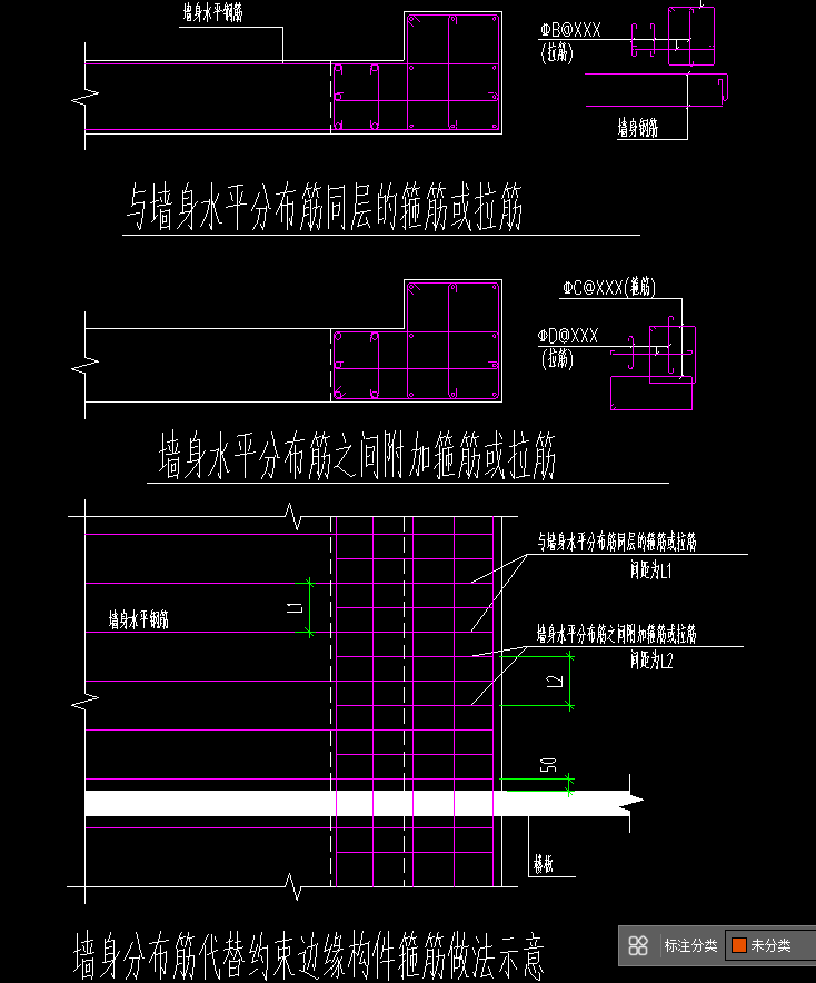 約束邊緣構(gòu)件