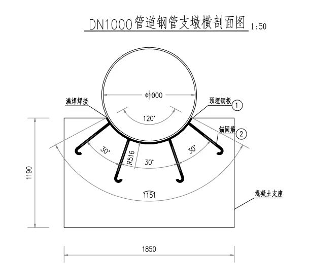 鋼材