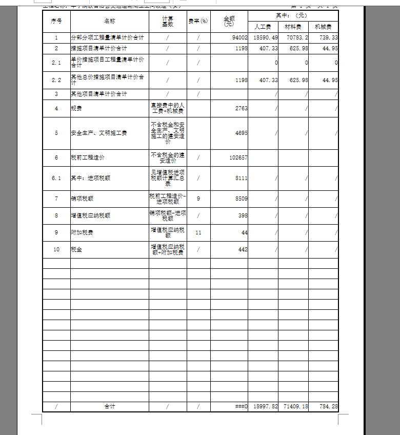 合價