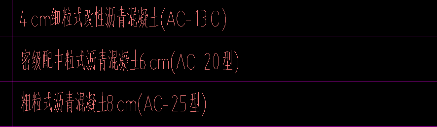 定額