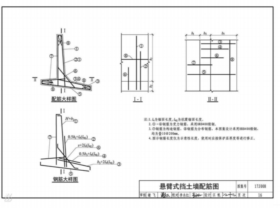 配筋信息
