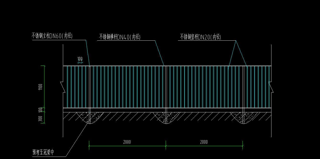 定額