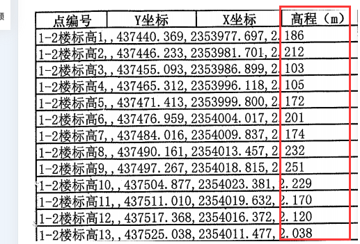 廣東省