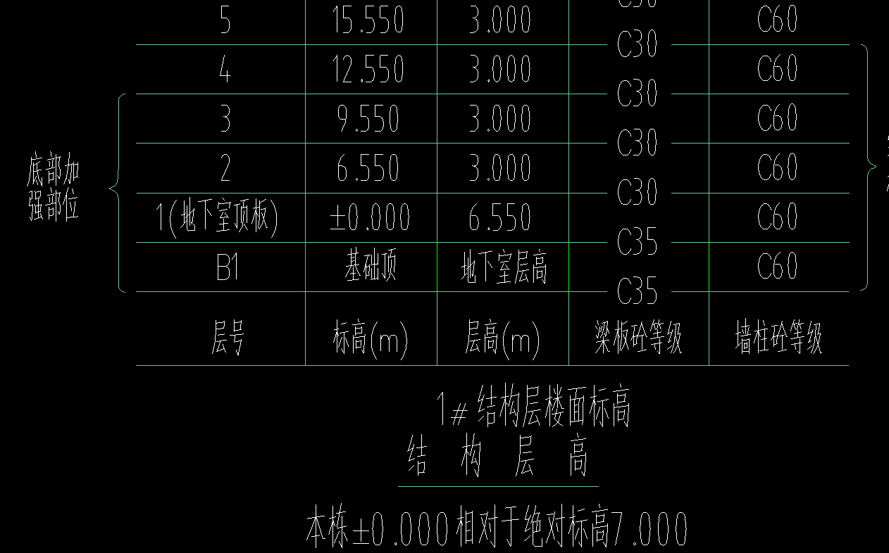 廣聯達服務新干線