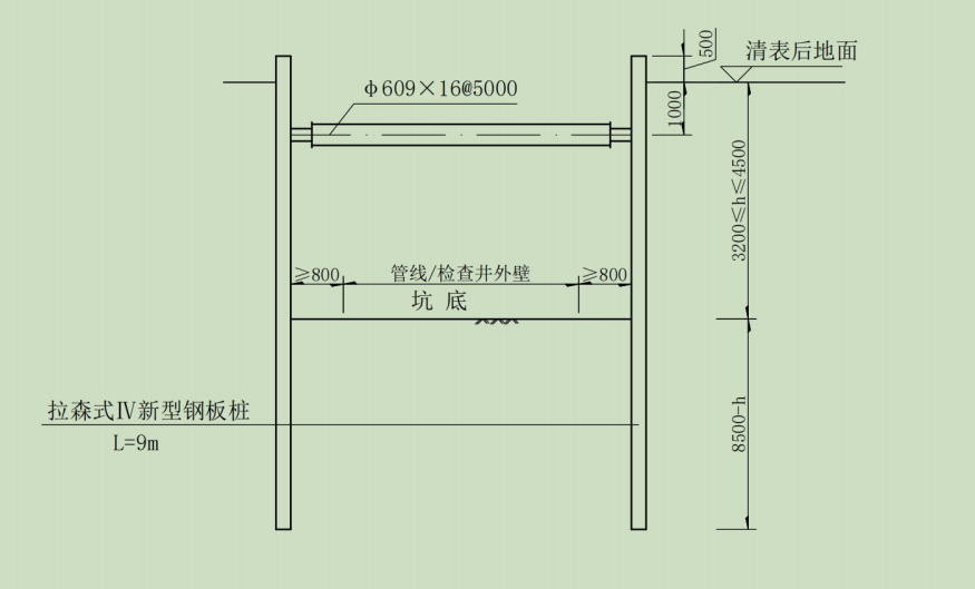 橫撐