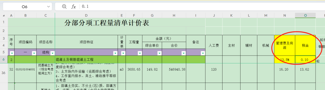 稅金
