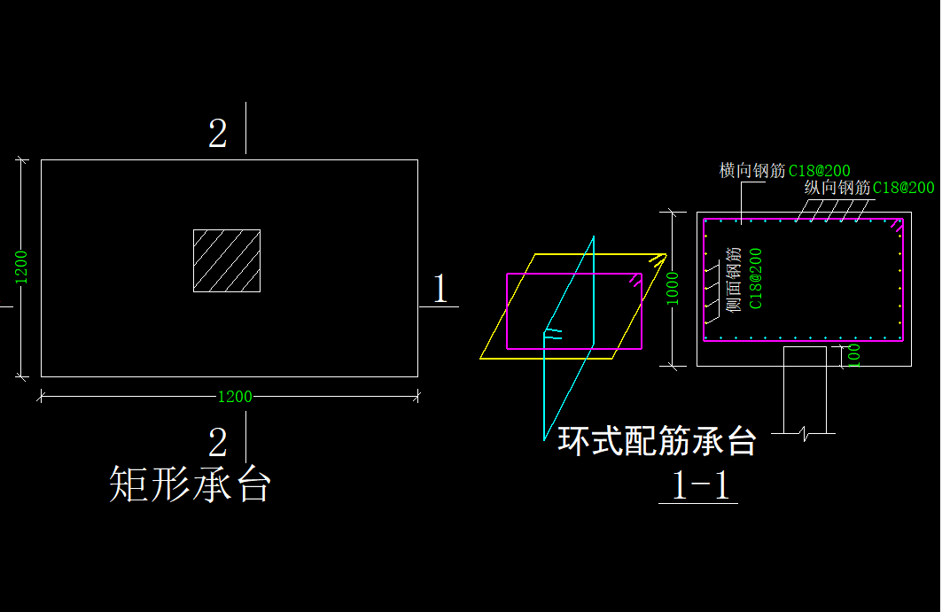 中柱