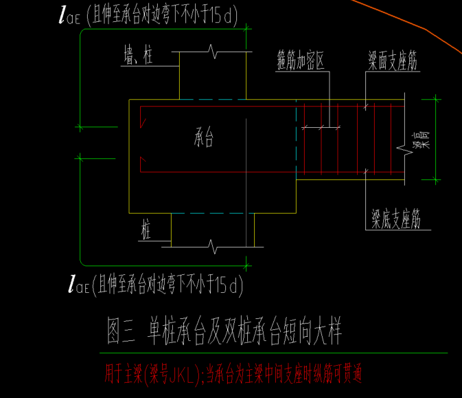 節點怎么調