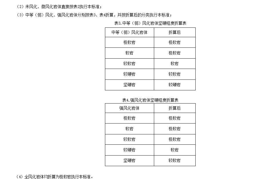 系數(shù)調(diào)整