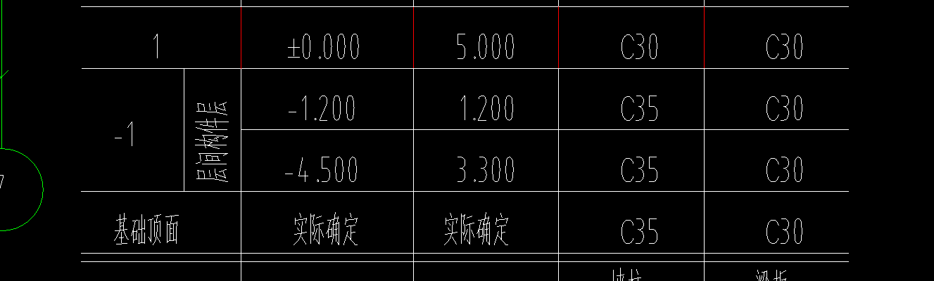 層間