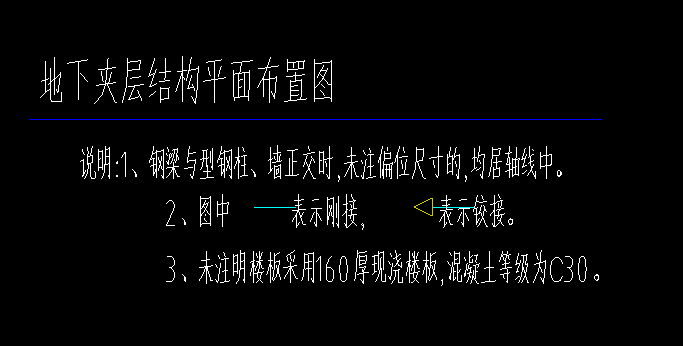 標注