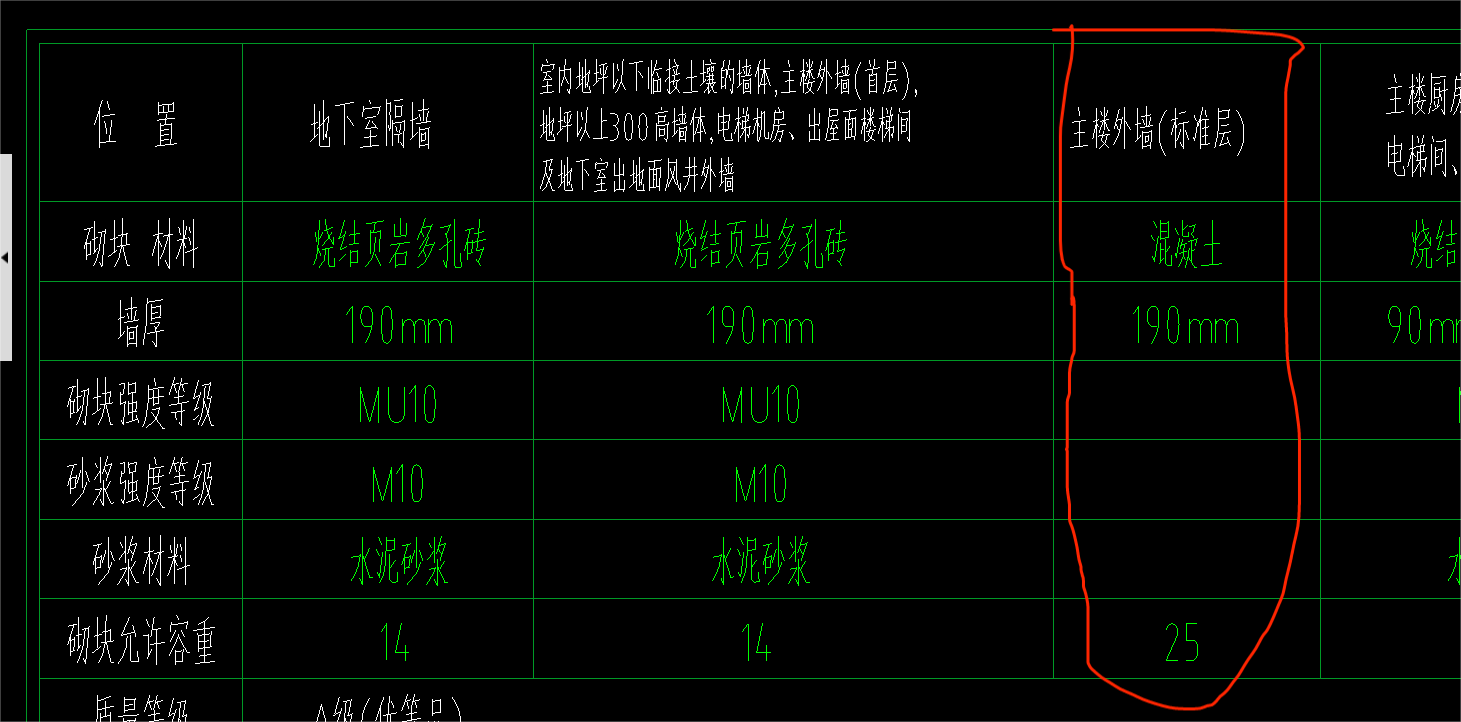 砌體墻