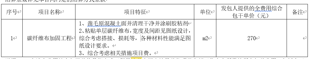 定額