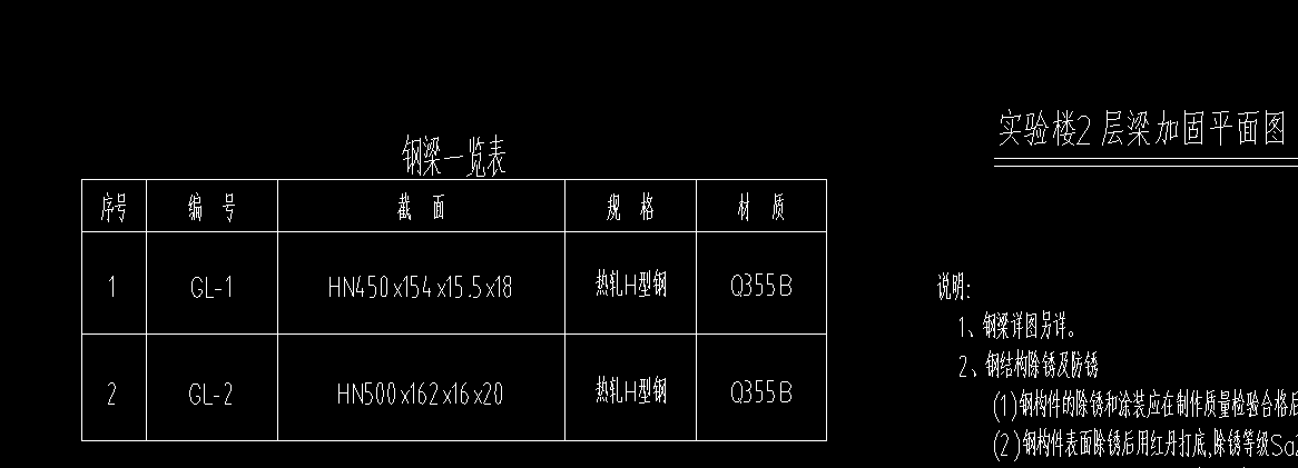 套什么定額