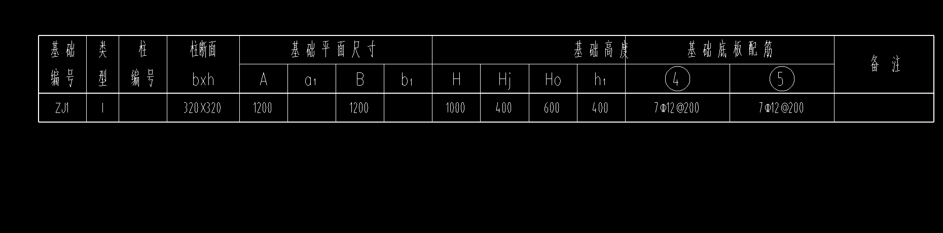 繪制圖