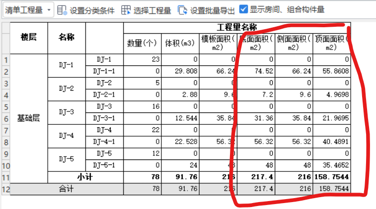 墊層底