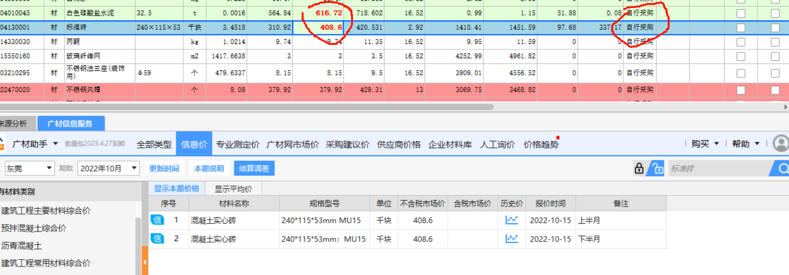 自行采購