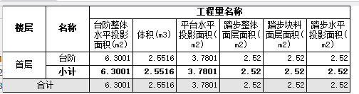臺階