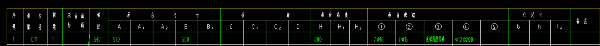 配筋