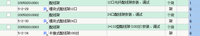 配線