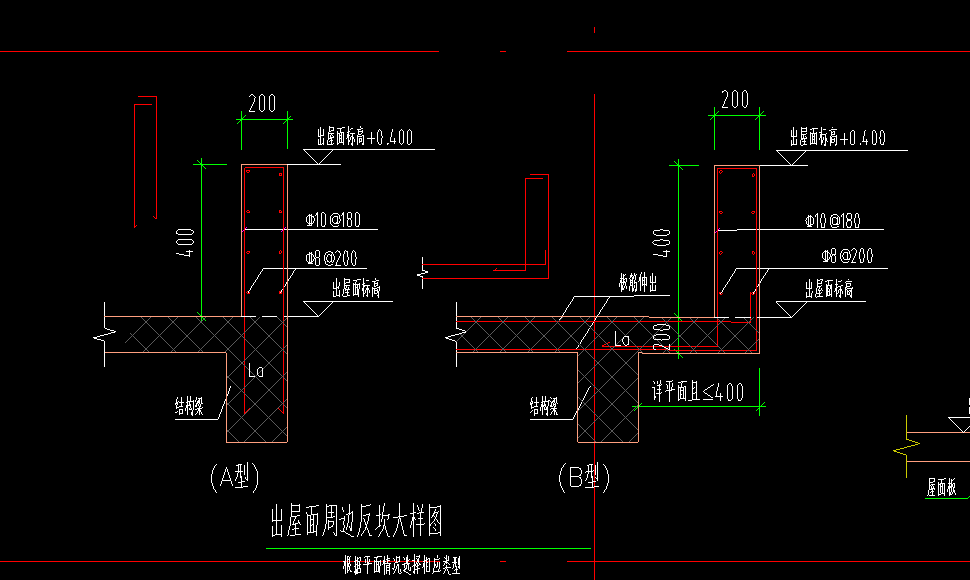 構(gòu)件繪制