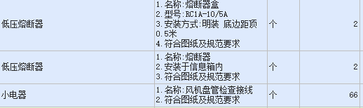 定額