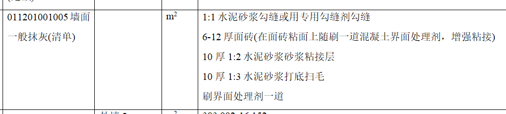 子目